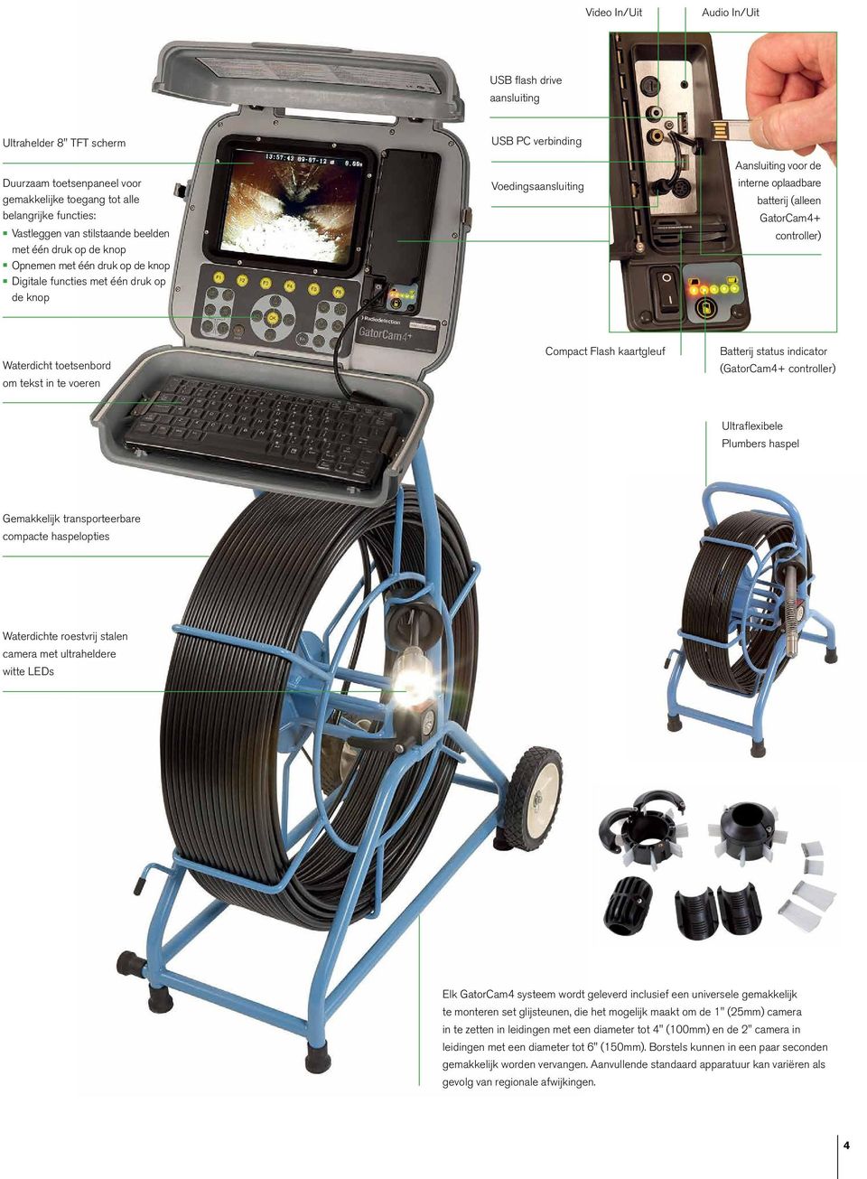 controller) Waterdicht toetsenbord om tekst in te voeren Compact Flash kaartgleuf Batterij status indicator (GatorCam4+ controller) Ultraflexibele Plumbers haspel Gemakkelijk transporteerbare