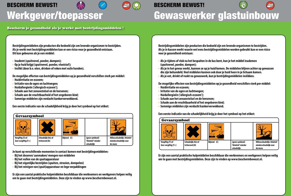 Dit kan gebeuren als je een middel: Inademt (spuitnevel, poeder, dampen); Op je huid krijgt (spuitnevel, poeder, vloeistof); Inslikt (door b.v. eten, drinken of roken met vuile handen).