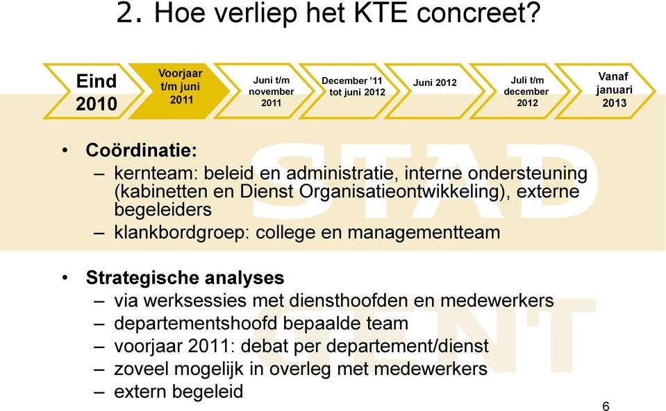 Coördinatie: kernteam: beleid en administratie, interne ondersteuning (kabinetten en Dienst Organisatieontwikkeling), externe begeleiders