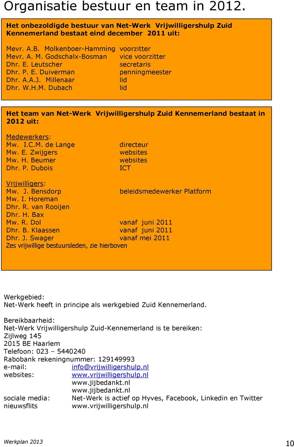 I.C.M. de Lange Mw. E. Zwijgers Mw. H. Beumer Dhr. P. Dubois directeur websites websites ICT Vrijwilligers: Mw. J. Bensdorp beleidsmedewerker Platform Mw. I. Horeman Dhr. R. van Rooijen Dhr. H. Bax Mw.