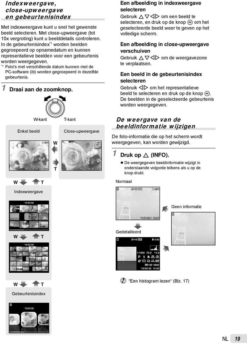 *1 Foto's met verschillende datum kunnen met de PC-software (ib) worden gegroepeerd in dezelfde gebeurtenis. 1 Draai aan de zoomknop.