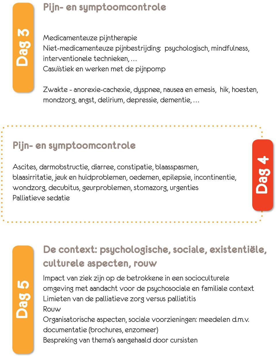 blaasirritatie, jeuk en huidproblemen, oedemen, epilepsie, incontinentie, wondzorg, decubitus, geurproblemen, stomazorg, urgenties Palliatieve sedatie Dag 4 Dag 5 De context: psychologische, sociale,