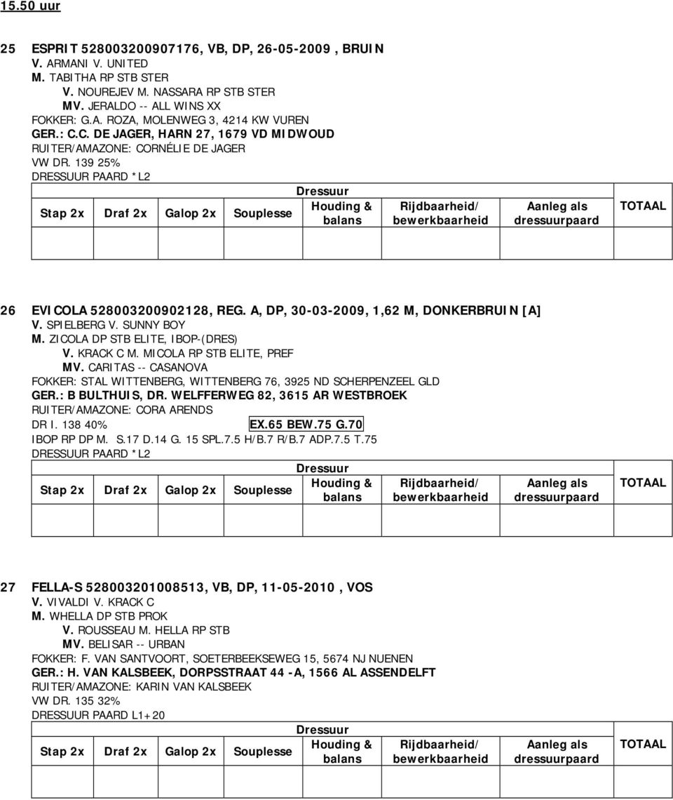 SPIELBERG V. SUNNY BOY M. ZICOLA DP STB ELITE, IBOP-(DRES) V. KRACK C M. MICOLA RP STB ELITE, PREF MV. CARITAS -- CASANOVA FOKKER: STAL WITTENBERG, WITTENBERG 76, 3925 ND SCHERPENZEEL GLD GER.