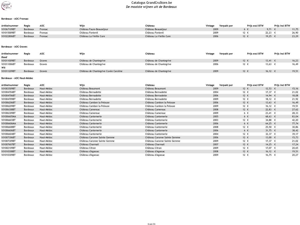 2009 12 13,41 16,23 101011006BT Bordeaux Graves Château de Chantegrive Château de Chantegrive 2006 12 13,63 16,49 Wit 101011209BT Bordeaux Graves Château de Chantegrive Cuvée Caroline Château de