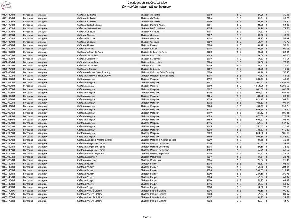 Durfort-Vivens Château Durfort-Vivens 2005 12 64,88 78,50 101015896BT Bordeaux Margaux Château Giscours Château Giscours 1996 12 63,63 76,99 101015807BT Bordeaux Margaux Château Giscours Château