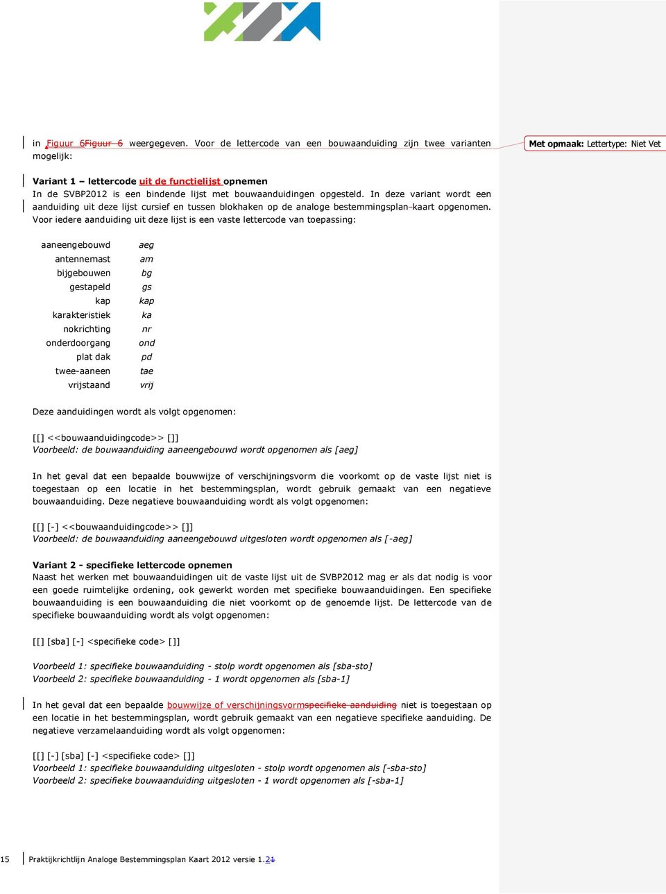 bouwaanduidingen opgesteld. In deze variant wordt een aanduiding uit deze lijst cursief en tussen blokhaken op de analoge bestemmingsplan kaart opgenomen.