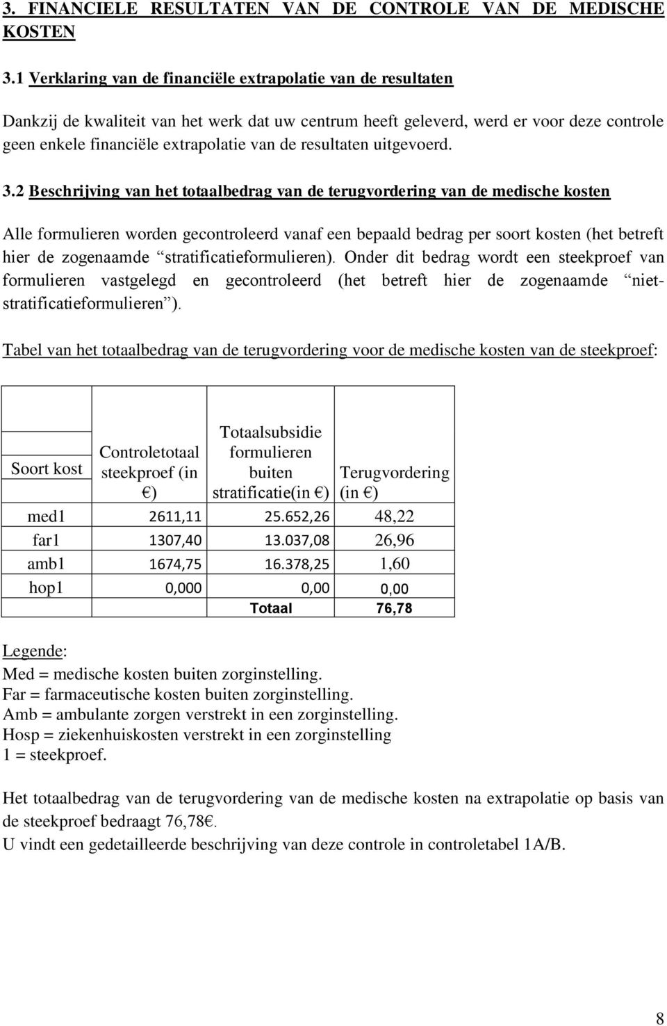 resultaten uitgevoerd. 3.