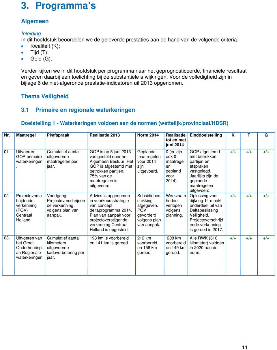 Voor de volledigheid zijn in bijlage 6 de niet-afgeronde prestatie-indicatoren uit 2013 opgenomen. Thema Veiligheid 3.