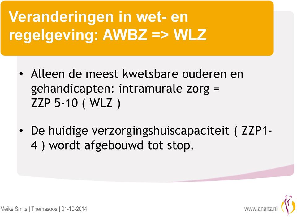 intramurale zorg = ZZP 5-10 ( WLZ ) De huidige