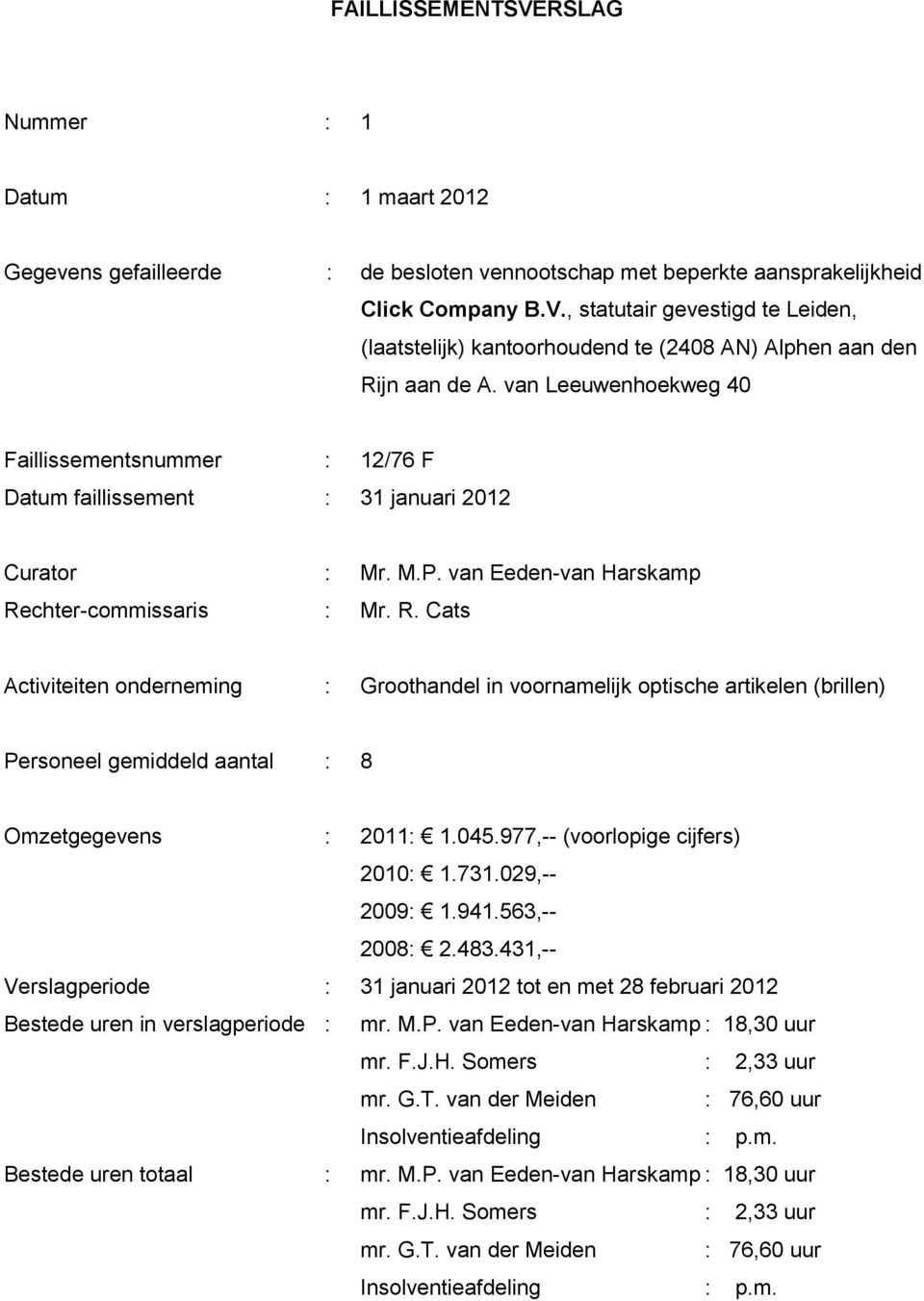 chter-commissaris : Mr. R. Cats Activiteiten onderneming : Groothandel in voornamelijk optische artikelen (brillen) Personeel gemiddeld aantal : 8 Omzetgegevens : 2011: 1.045.