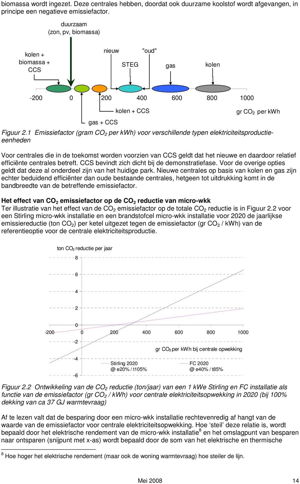 1 Emissiefactor (gram CO 2 per kwh) voor verschillende typen elektriciteitsproductieeenheden Voor centrales die in de toekomst worden voorzien van CCS geldt dat het nieuwe en daardoor relatief