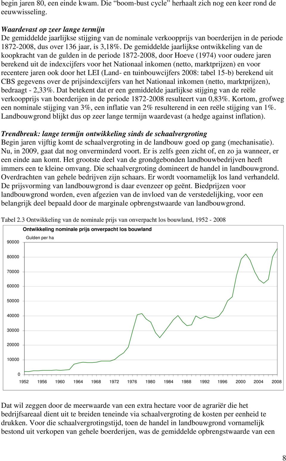 De gemiddelde jaarlijkse ontwikkeling van de koopkracht van de gulden in de periode 1872-2008, door Hoeve (1974) voor oudere jaren berekend uit de indexcijfers voor het Nationaal inkomen (netto,
