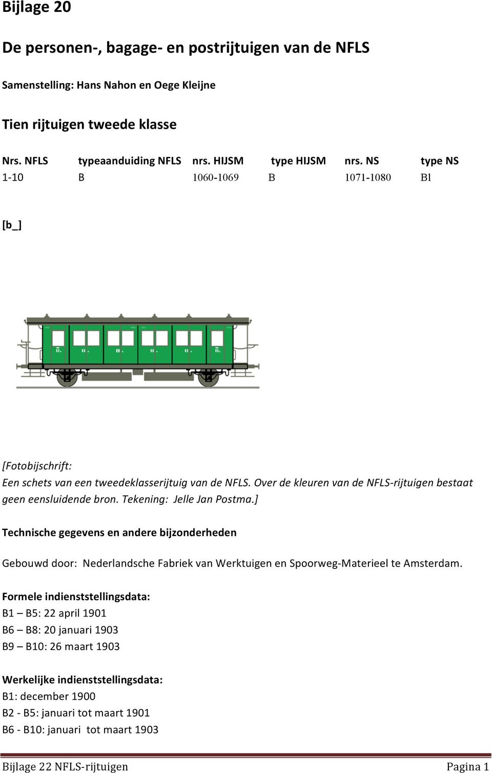 Tekening: Jelle Jan Postma.] Technische gegevens en andere bijzonderheden Gebouwd door: Nederlandsche Fabriek van Werktuigen en Spoorweg- Materieel te Amsterdam.