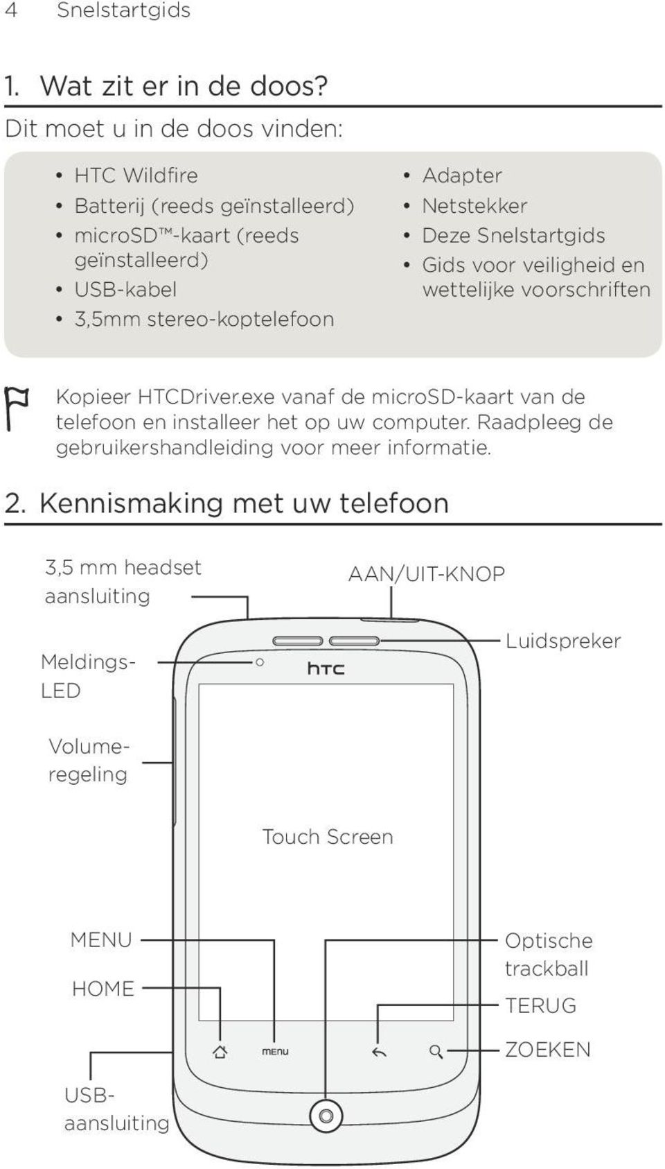 Adapter Netstekker Deze Snelstartgids Gids voor veiligheid en wettelijke voorschriften Kopieer HTCDriver.