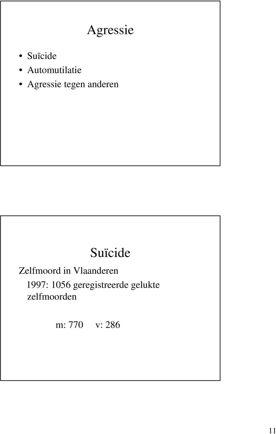 Zelfmoord in Vlaanderen 1997: 1056
