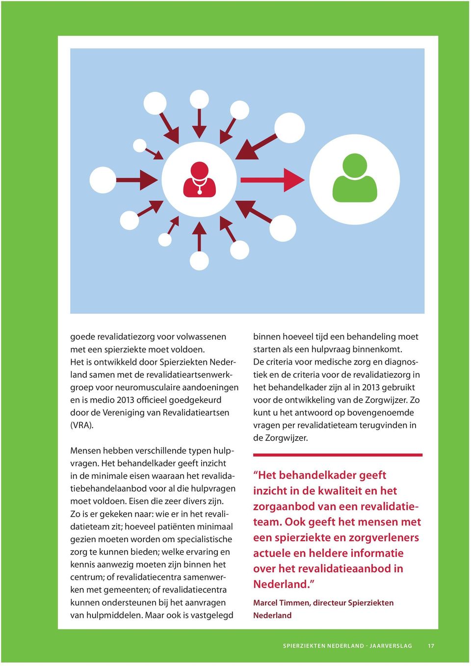 (VRA). Mensen hebben verschillende typen hulpvragen. Het behandelkader geeft inzicht in de minimale eisen waaraan het revalidatiebehandelaanbod voor al die hulpvragen moet voldoen.