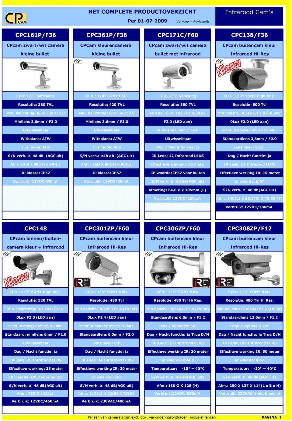 belichting: 0,25 Lux /F2,0 Min. belichting: 0,5 Lux /F2.0 Min.bel. 0,25 Lux /F2.0, 0Lux Min.belicht.: 0,6Lux/F2.0 (IR uit) Minilens 3,6mm / F2.0 Minilens 3,6mm / F2.0 F2.0 (LED aan) 0Lux F2.