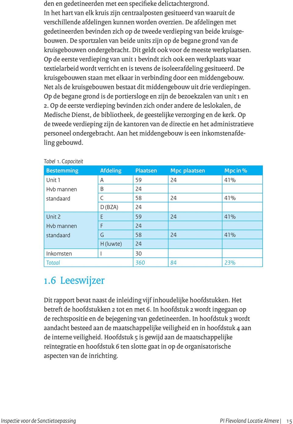 Dit geldt ook voor de meeste werkplaatsen. Op de eerste verdieping van unit 1 bevindt zich ook een werkplaats waar textielarbeid wordt verricht en is tevens de isoleerafdeling gesitueerd.