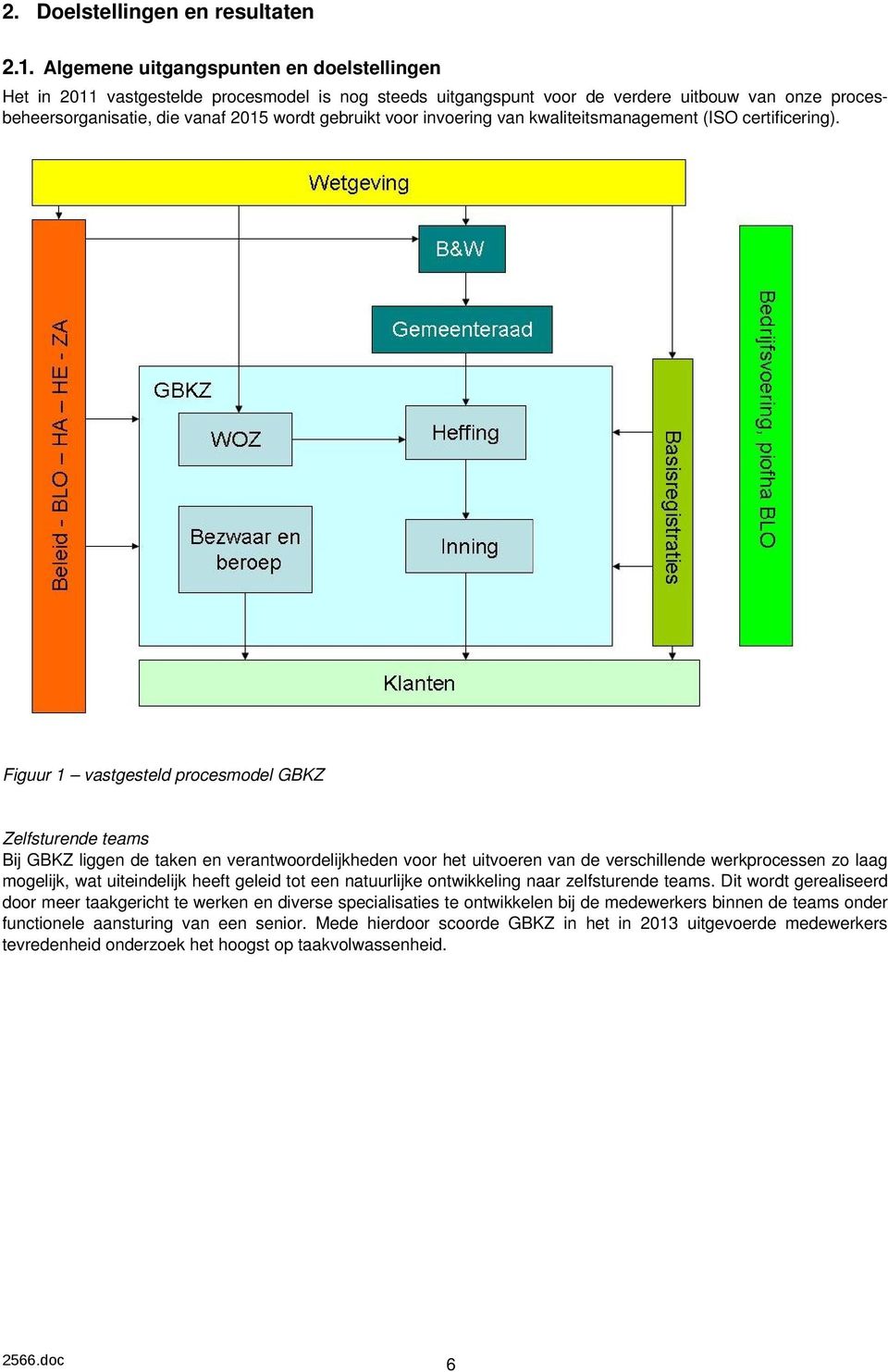 invoering van kwaliteitsmanagement (ISO certificering).