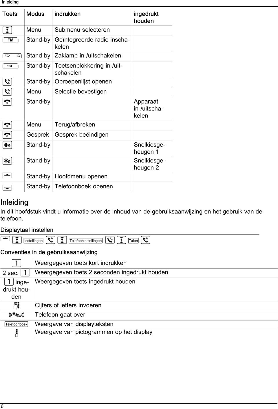 Hoofdmenu openen Stand by Telefoonboek openen Inleiding In dit hoofdstuk vindt u informatie over de inhoud van de gebruiksaanwijzing en het gebruik van de telefoon.