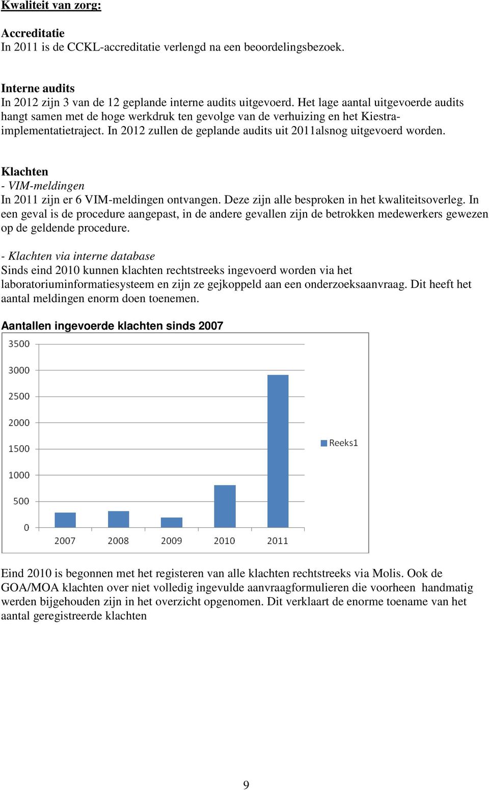 In 2012 zullen de geplande audits uit 2011alsnog uitgevoerd worden. Klachten - VIM-meldingen In 2011 zijn er 6 VIM-meldingen ontvangen. Deze zijn alle besproken in het kwaliteitsoverleg.