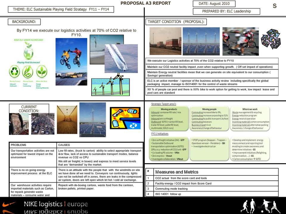 ( Off et impact of operation) Maintain Energy neutral facilitie mean that we can generate on ite equivalent to our conumption ( Saving/ generation) ELC i an active member / ponor of the buine