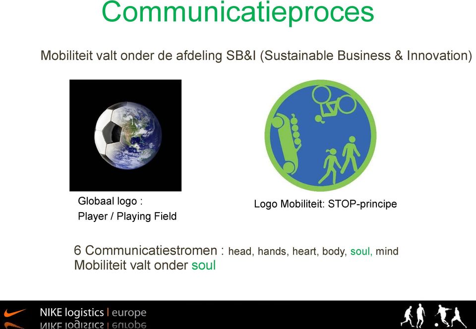 Field Logo Mobiliteit: STOP-principe 6 Communicatietromen : head,