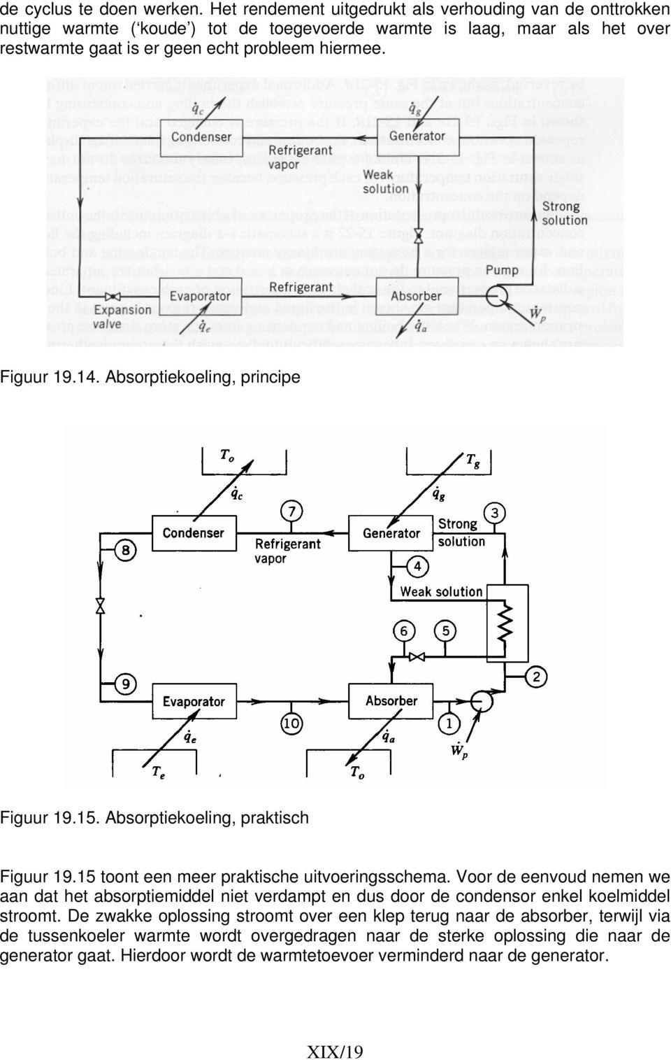 hiermee. Figuur 19.14. Absorptiekoeling, principe Figuur 19.15. Absorptiekoeling, praktisch Figuur 19.15 toont een meer praktische uitvoeringsschema.