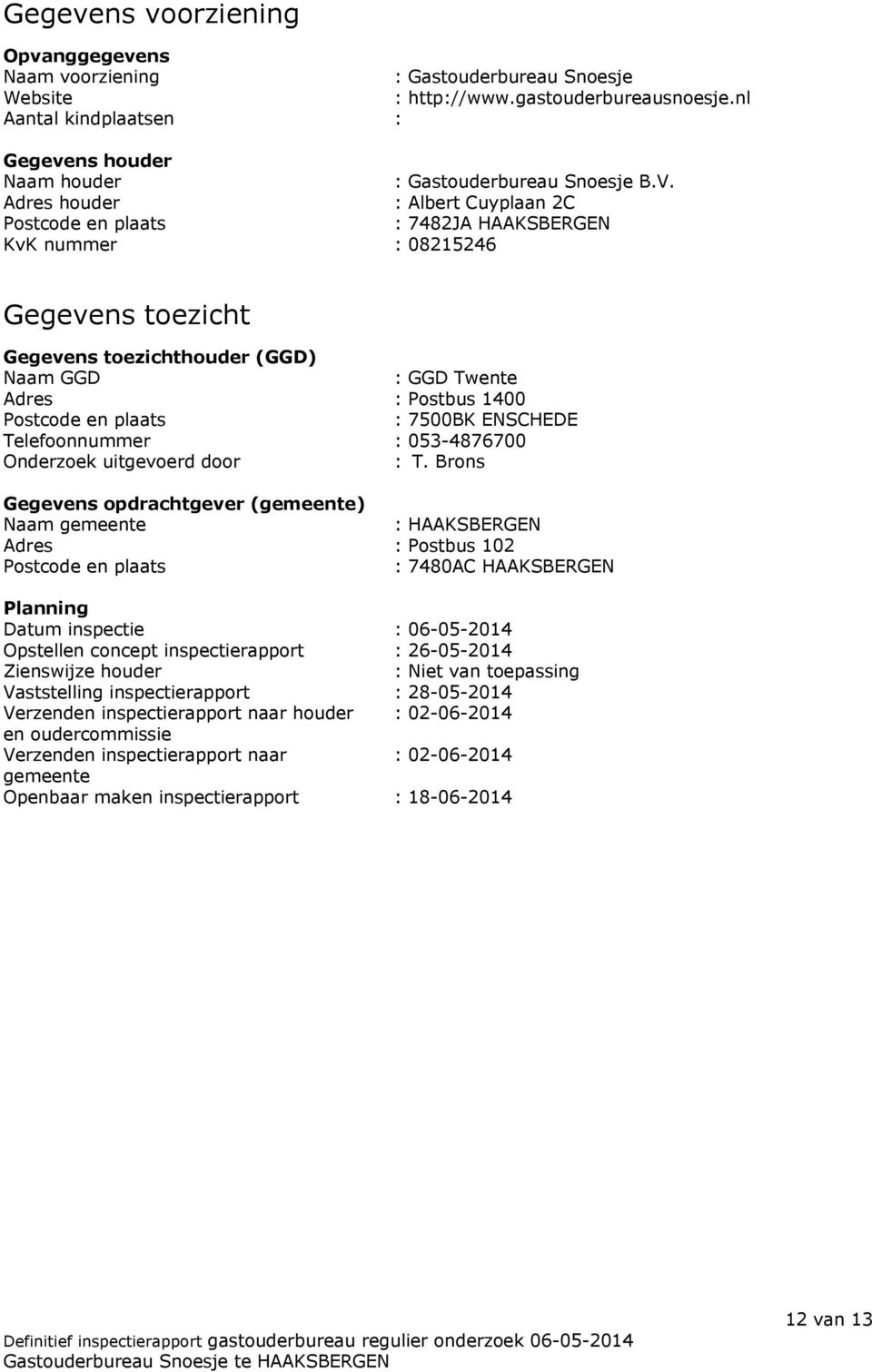 Adres houder : Albert Cuyplaan 2C Postcode en plaats : 7482JA HAAKSBERGEN KvK nummer : 08215246 Gegevens toezicht Gegevens toezichthouder (GGD) Naam GGD : GGD Twente Adres : Postbus 1400 Postcode en