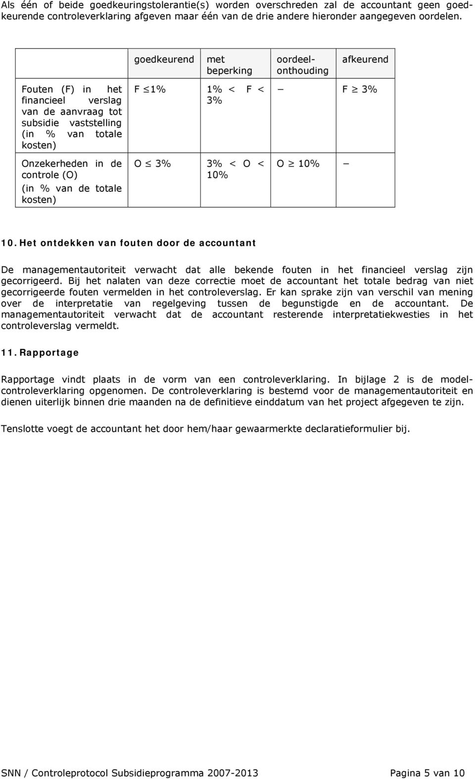 controle (O) (in % van de totale kosten) O 3% 3% < O < 10% O 10% 10.