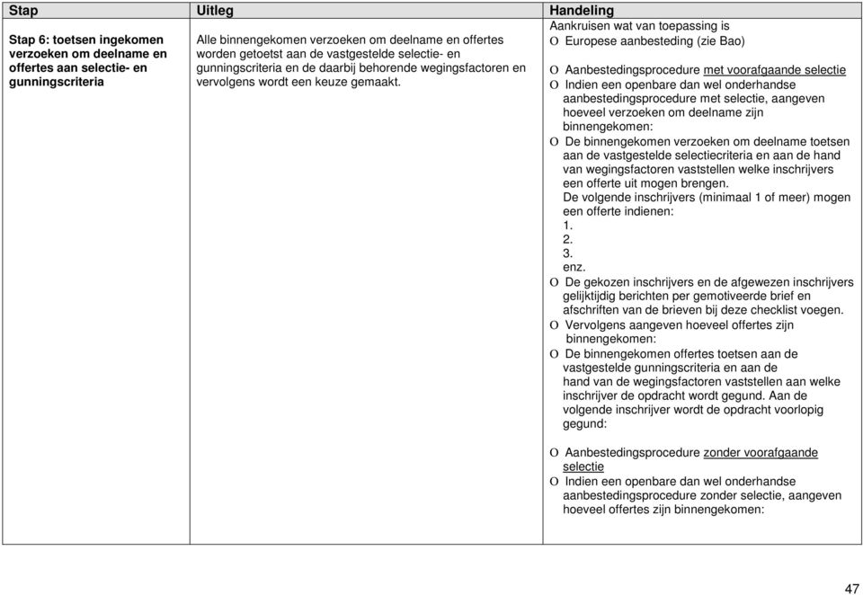 Aankruisen wat van toepassing is Ο Europese aanbesteding (zie Bao) Ο Aanbestedingsprocedure met voorafgaande selectie Ο Indien een openbare dan wel onderhandse aanbestedingsprocedure met selectie,