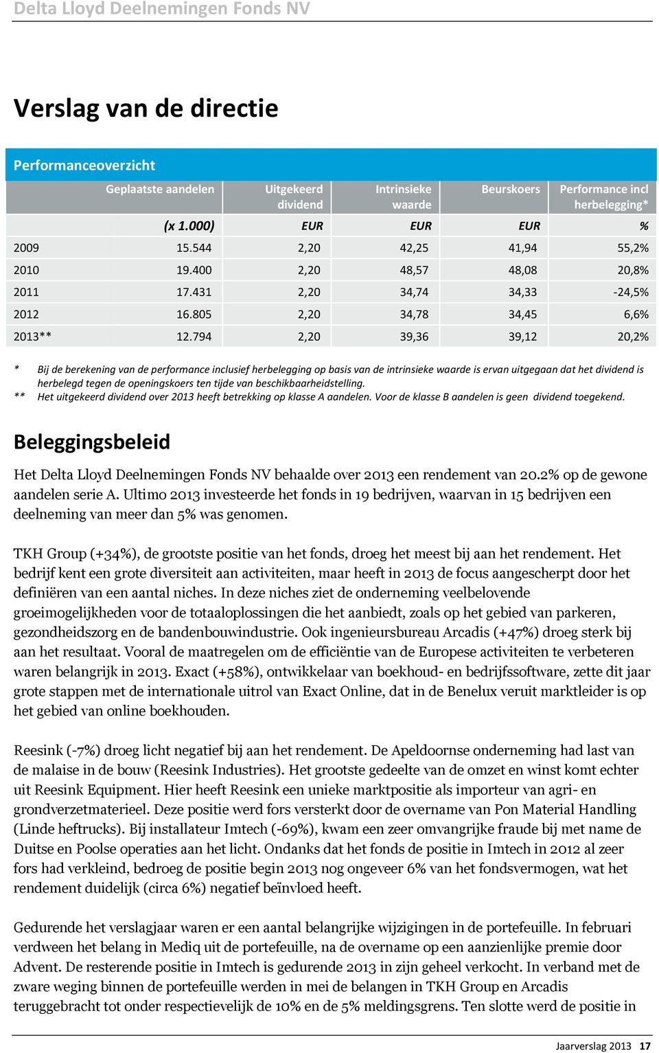 794 2,20 39,36 39,12 20,2% * Bij de berekening van de performance inclusief herbelegging op basis van de intrinsieke waarde is ervan uitgegaan dat het dividend is herbelegd tegen de openingskoers ten