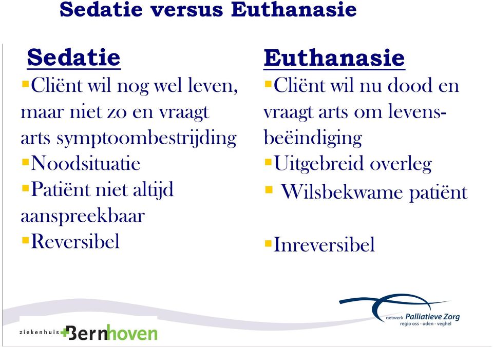 aanspreekbaar Reversibel Euthanasie Cliënt wil nu dood en vraagt arts