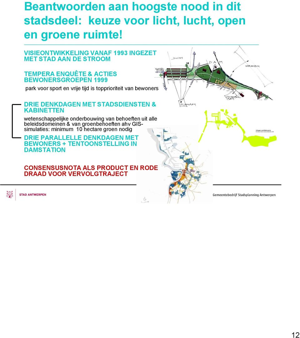 bewoners DRIE DENKDAGEN MET STADSDIENSTEN & KABINETTEN wetenschappelijke onderbouwing van behoeften uit alle beleidsdomeinen & van groenbehoeften ahv