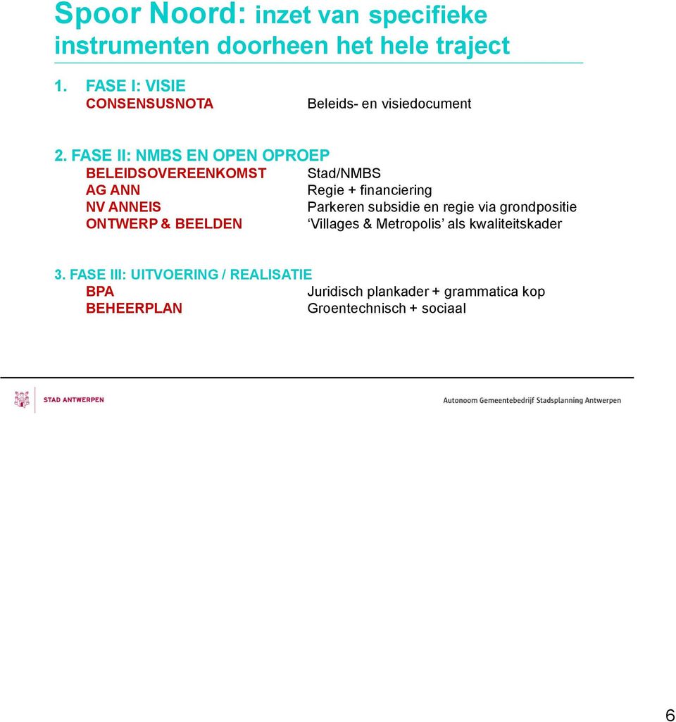 FASE II: NMBS EN OPEN OPROEP BELEIDSOVEREENKOMST Stad/NMBS AG ANN Regie + financiering NV ANNEIS Parkeren