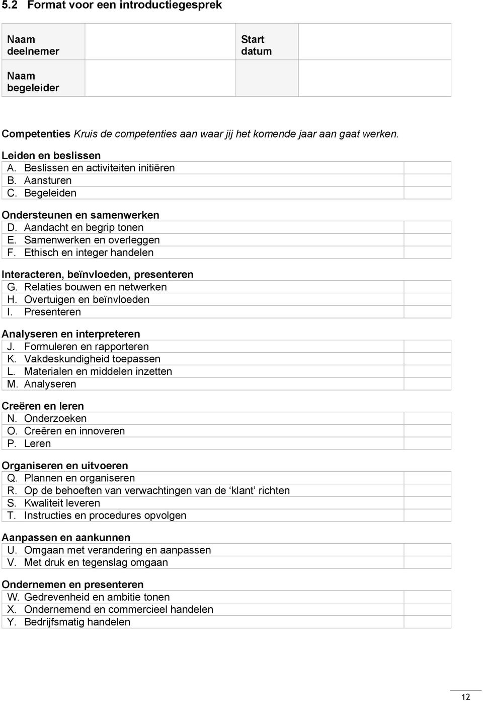 Ethisch en integer handelen Interacteren, beïnvloeden, presenteren G. Relaties bouwen en netwerken H. Overtuigen en beïnvloeden I. Presenteren Analyseren en interpreteren J.