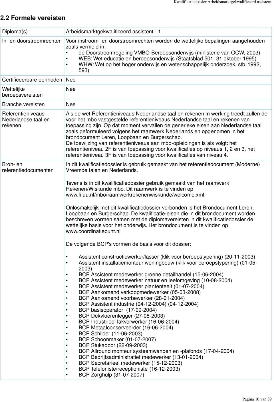 (ministerie van OCW, 2003) WEB: Wet educatie en beroepsonderwijs (Staatsblad 501, 31 oktober 1995) WHW: Wet op het hoger onderwijs en wetenschappelijk onderzoek, stb.