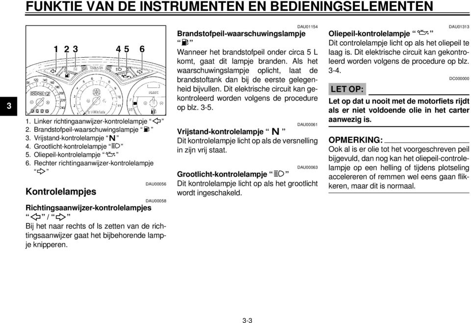 Rechter richtingaanwijzer-kontrolelampje Kontrolelampjes DAU00056 DAU00058 Richtingsaanwijzer-kontrolelampjes / Bij het naar rechts of ls zetten van de richtingsaanwijzer gaat het bijbehorende lampje