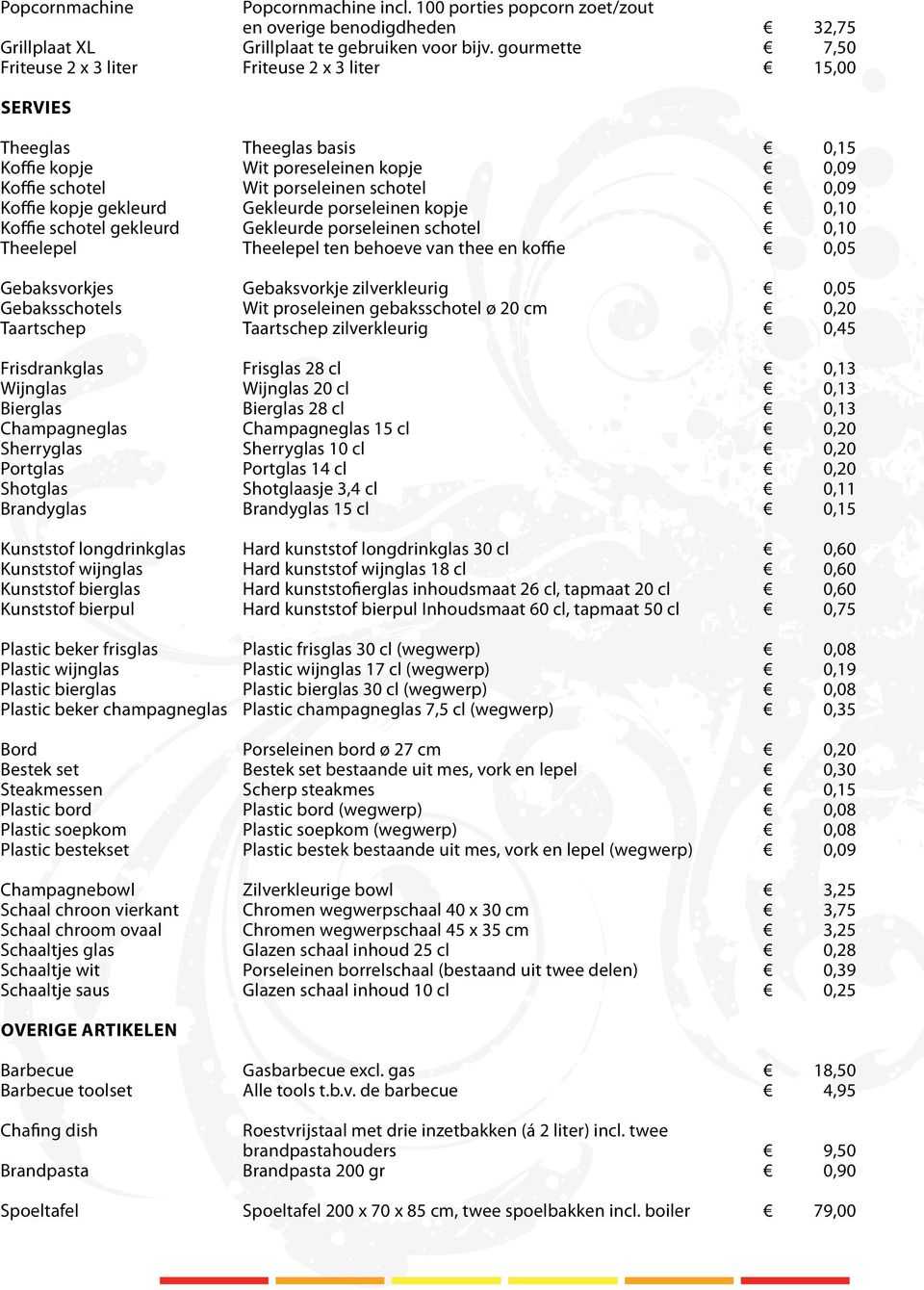 gekleurd Gekleurde porseleinen kopje 0,10 Koffie schotel gekleurd Gekleurde porseleinen schotel 0,10 Theelepel Theelepel ten behoeve van thee en koffie 0,05 Gebaksvorkjes Gebaksvorkje zilverkleurig