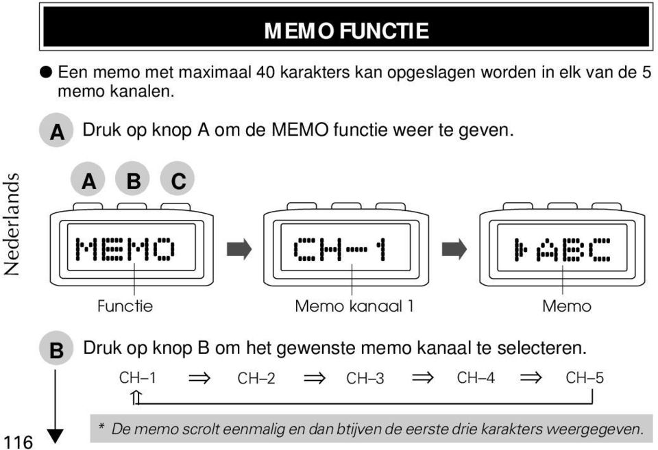 B C B Functie Memo kanaal 1 Memo Druk op knop B om het gewenste memo kanaal te