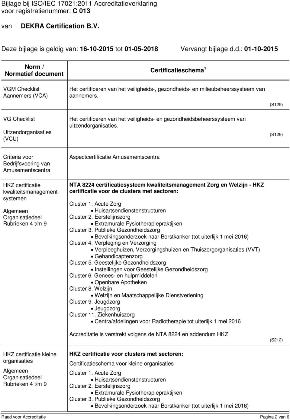 (S129) (S129) Criteria voor Bedrijfsvoering Amusementscentra HKZ certificatie kwaliteitsmanagementsystemen Algemeen Organisatiedeel Rubrieken 4 t/m 9 HKZ certificatie kleine organisaties Algemeen