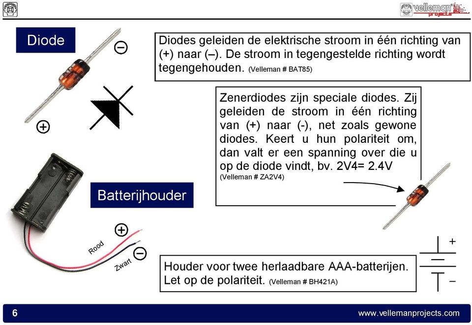 Zij geleiden de stroom in één richting van () naar (-), net zoals gewone diodes.