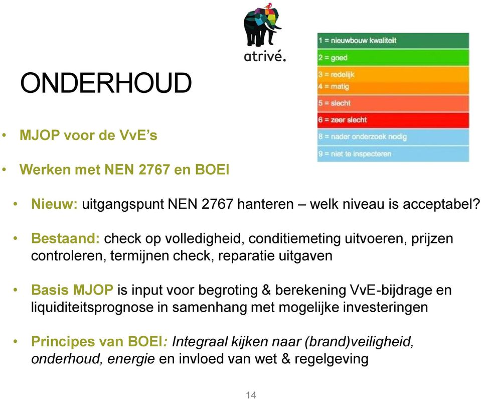 Bestaand: check op volledigheid, conditiemeting uitvoeren, prijzen controleren, termijnen check, reparatie uitgaven