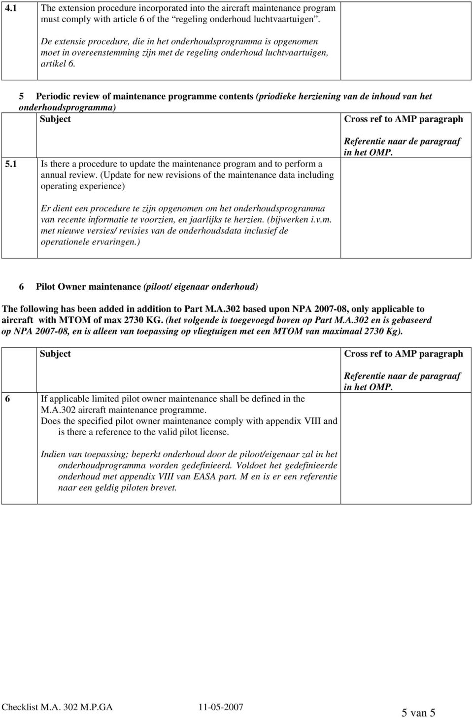 5 Periodic review of maintenance programme contents (priodieke herziening van de inhoud van het onderhoudsprogramma) 5.