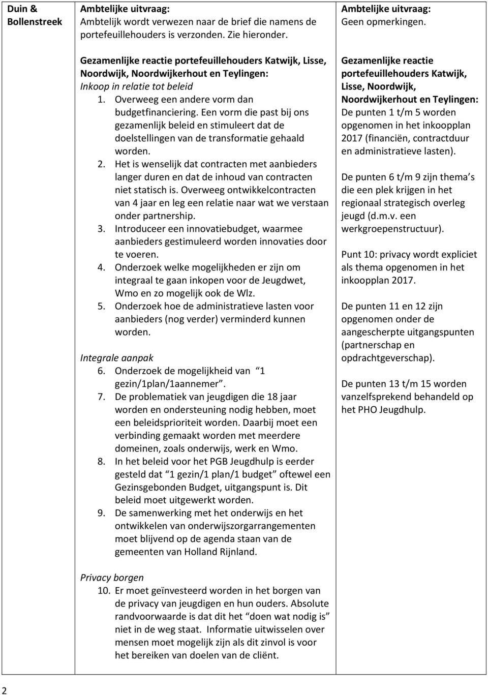 Een vorm die past bij ons gezamenlijk beleid en stimuleert dat de doelstellingen van de transformatie gehaald worden. 2.