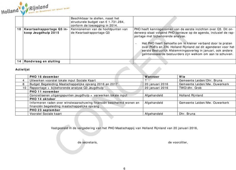 Dit onderwerp staat volgend PHO opnieuw op de agenda, inclusief de rapportage met bijbehorende analyse. - Het PHO heeft behoefte om in kleiner verband door te praten over PGB s en ZiN.