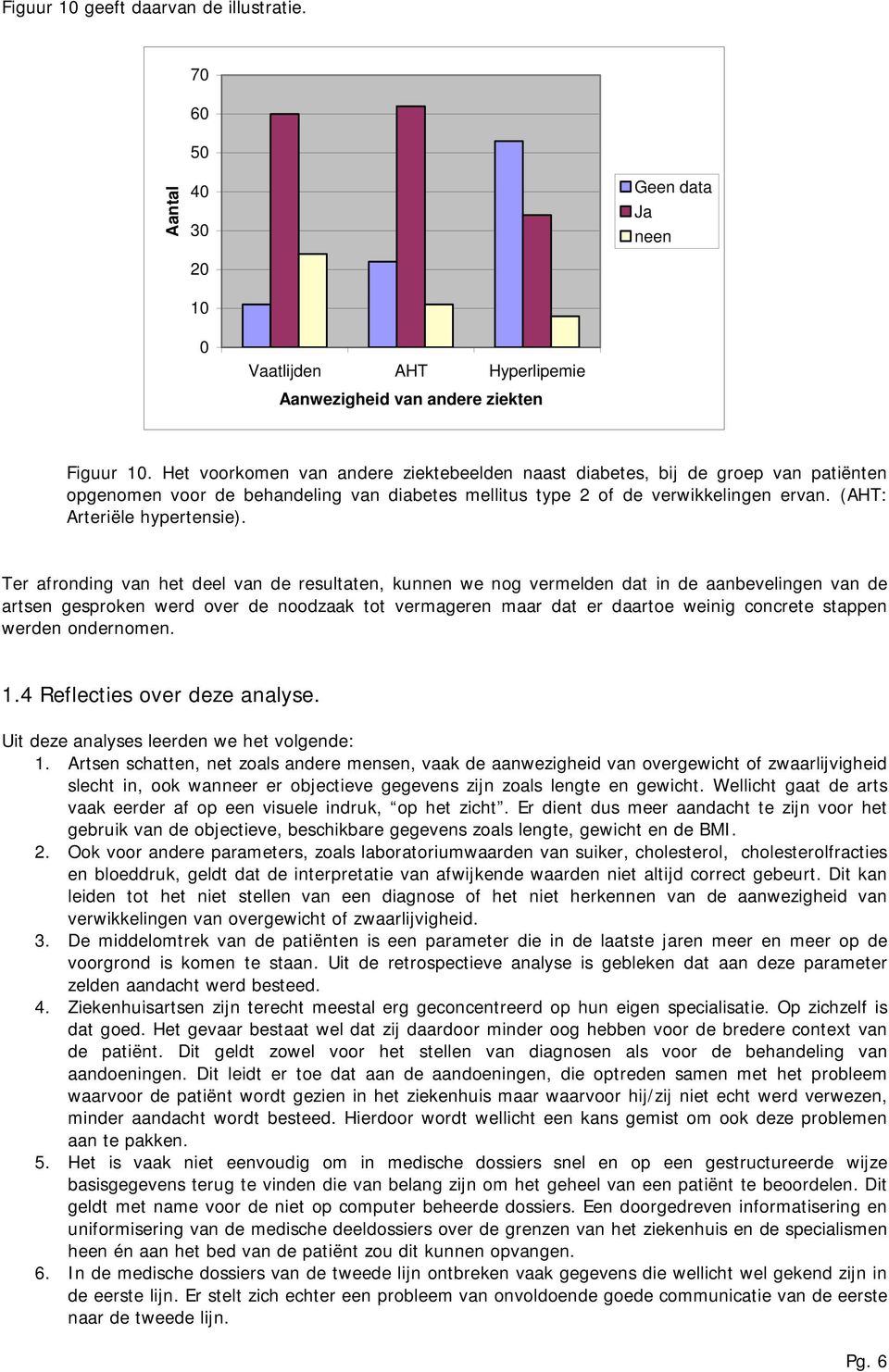 Ter afronding van het deel van de resultaten, kunnen we nog vermelden dat in de aanbevelingen van de artsen gesproken werd over de noodzaak tot vermageren maar dat er daartoe weinig concrete stappen