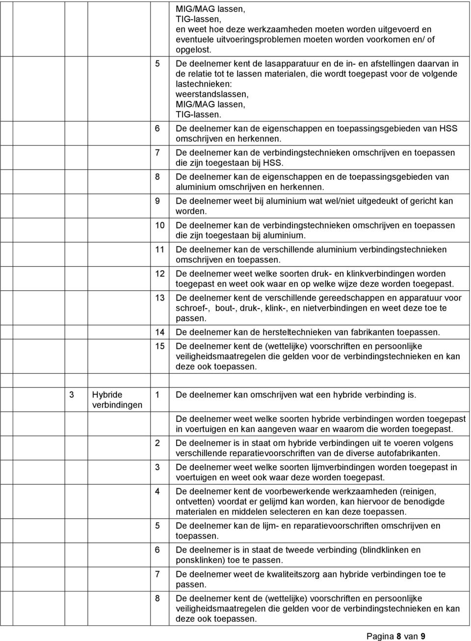 TIG-lassen. 6 De deelnemer kan de eigenschappen en toepassingsgebieden van HSS omschrijven en herkennen.