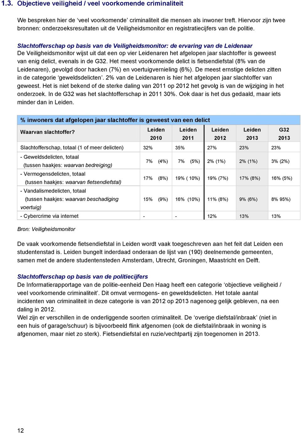 Slachtofferschap op basis van de Veiligheidsmonitor: de ervaring van de aar De Veiligheidsmonitor wijst uit dat een op vier aren het afgelopen jaar slachtoffer is geweest van enig delict, evenals in