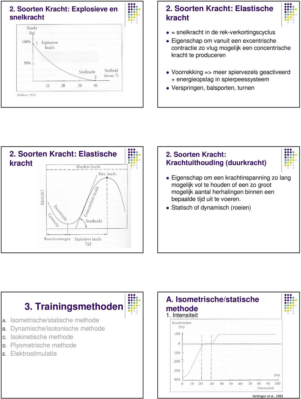 meer spiervezels geactiveerd + energieopslag in spierpeessysteem Verspringen, balsporten, turnen 2. Soorten Kracht: Elastische kracht 2.